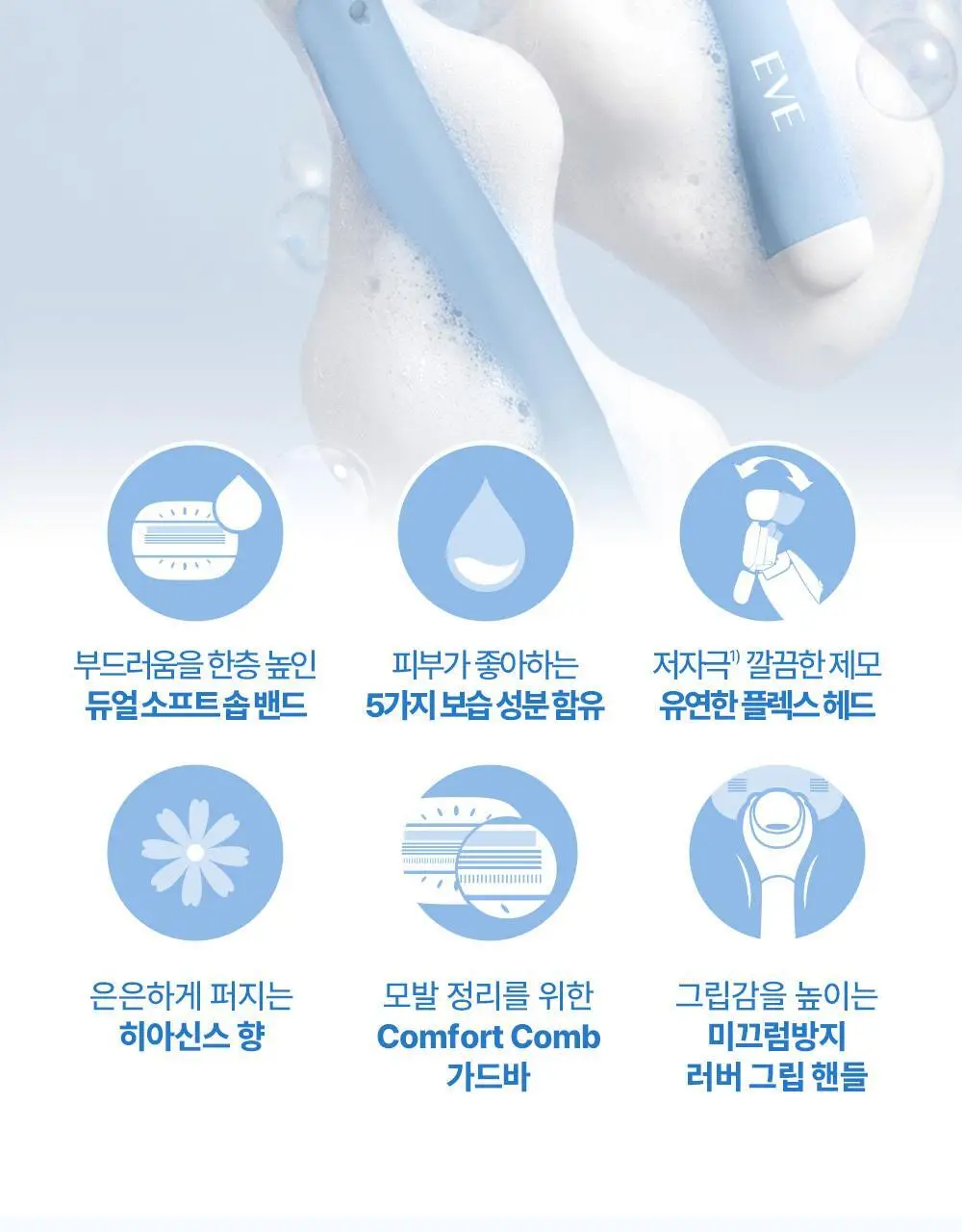 [NEW] 도루코 이브 블루미(핸들+2입날)(+이브 세이프 눈썹면도기 2개 증정) 상세페이지 5